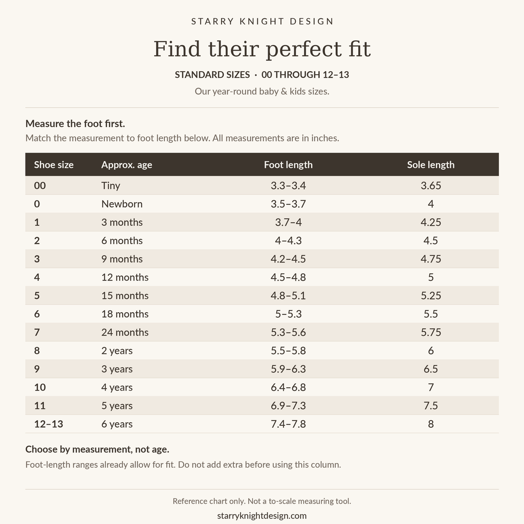 Starry Knight Design standard size chart, sizes 00 through 12–13, with approximate ages, foot lengths and sole lengths in inches.